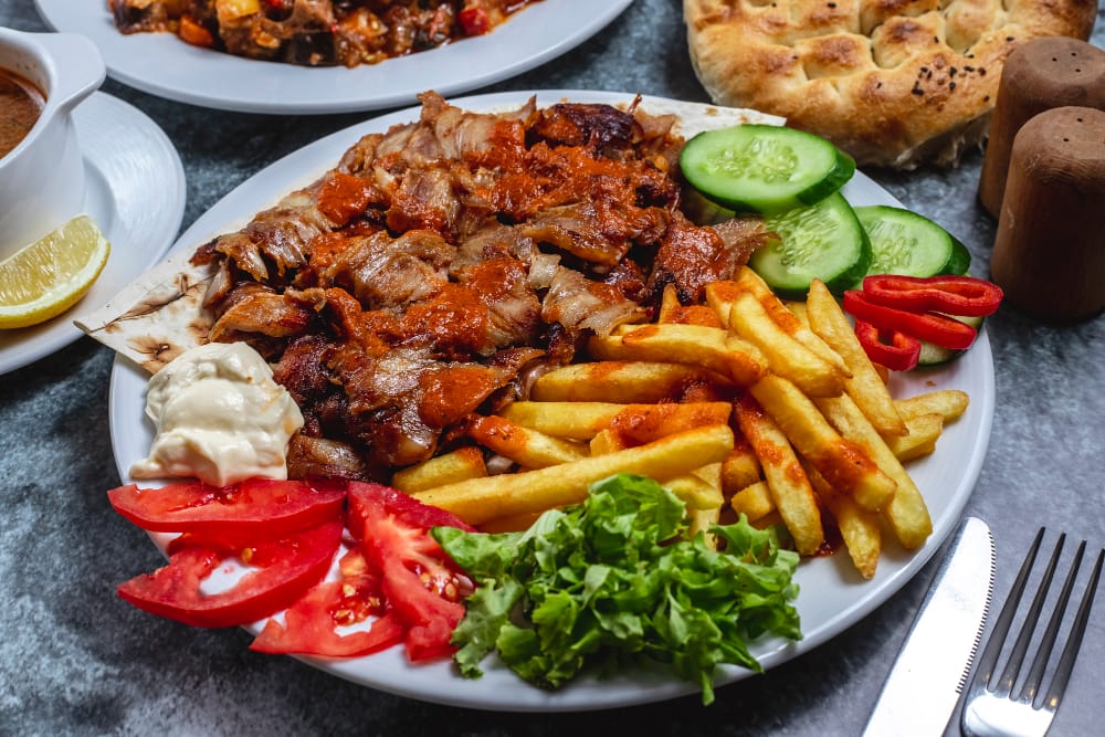 Gyros